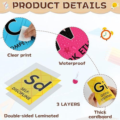 Science Bulletin Board Set Chemistry Periodic Table Poster Classroom Decorations Inspirational Word Cards Scientist Lab Paper Cutouts Positive Teacher Supplies for Back to School Door Wall Decor