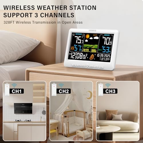 BluSon Weather Station Wireless Indoor Outdoor Thermometer, Atomic Clock - color: White