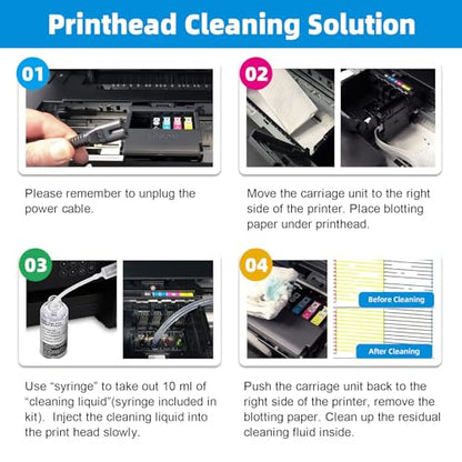 Printhead Cleaning Kit Compatible for Brother Epson HP Canon Nozzle Inkjet EcoTank Officejet Deskjet Pixma Printers-Liquid Printers Head Cleaning Suit Solution 100ml, 10ml Premium Syringe