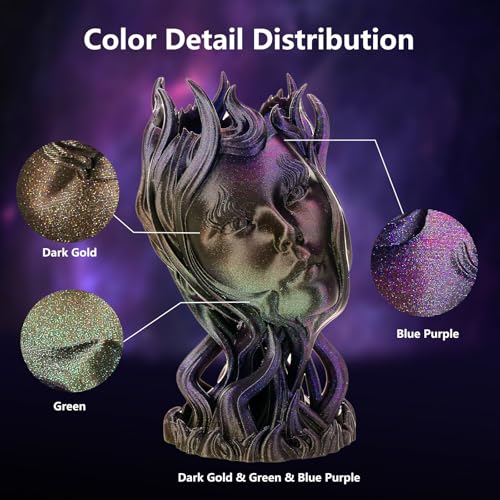 ERYONE Burnt Titanium Rainbow PLA Filament 3D Printer 1.75mm +/-0.03mm, 1kg(2.2LBS)/Spool, Nebula (Dark Gold & Green & Blue Purple) - color: Burnt Titanium Nebula, size: 1KG