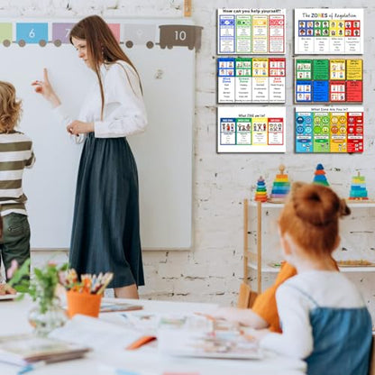 Zones of Self-Regulation Bulletin Board Set - 6 Pack Canvas Poster 8x12 In - size: 8 x 12 inches