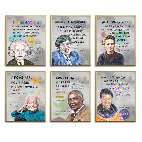 Famous Scientists Motivational Wall Art for Classroom Must Have Decor