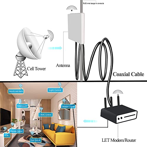 TUOLNK 2PCS BNC Male to SO239 RG58 Coaxial Cable UHF Female Jack Extension Cable, PL259 Female to BNC Pigtail for CB Radio, GPS Antenna 20inch (50cm) - size: 1.64ft-2pcs