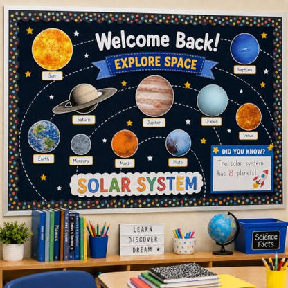 60 Pcs Solar System Planet Cutouts for Classroom, STEM Science Decor