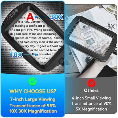 30X 10X Extra Large Floor Magnifying Glass with Light and Stand - color: Black