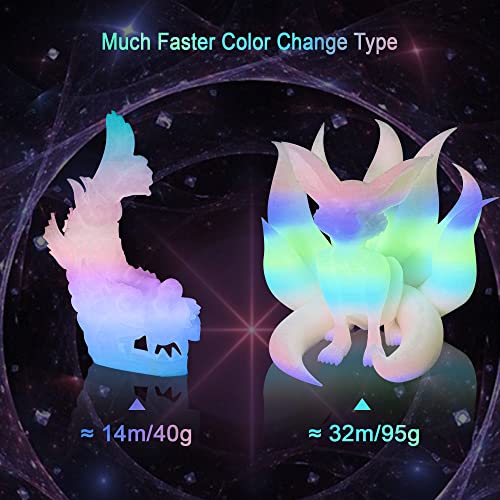 BBLIFE Glow Rainbow PLA Filament, 1.75mm Glow in the Dark Filament - color: Glow in Dark Multicolor Rainbow
