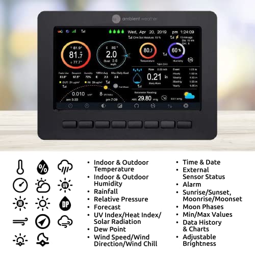 Ambient Weather WS-5000 Ultrasonic Smart Weather Station - style: Display Console + Ultrasonic + Raincup