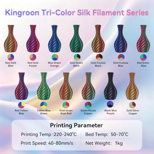 Kingroon Silk PLA Tri Color Filament 1.75mm, Multicolor 3D Printer Filament, Dimensional Accuracy ±0.02mm, 1kg Spool (2.2lbs), for Most FDM 3D Printers, Green Purple Copper - color: 1kg Green Purple Copper