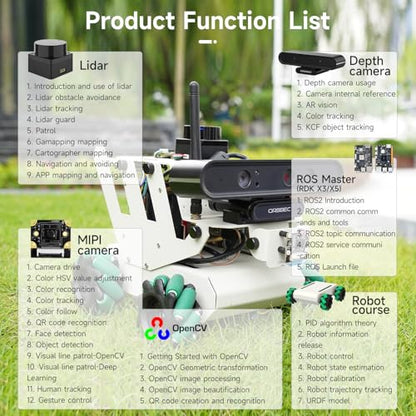Yahboom ROS Robot Kit Sunburst RDK Based on RDK X3/X5 Board SLAM Map Navigation Depth Camera Visual Recognition ROS2 Educational Robotic (RDK X5 Advanced Edition)