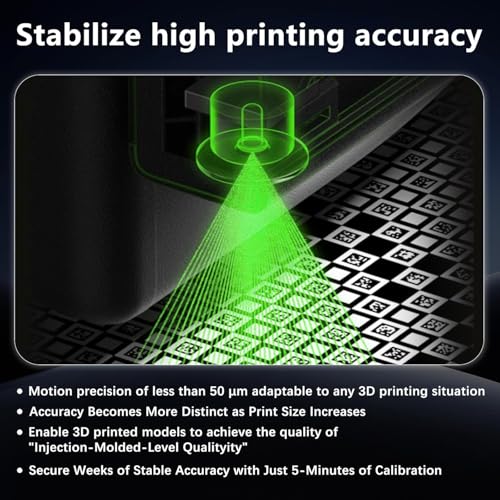 X2D Vision Encoder for Bambu Lab X2D, High-Precision Calibration Encoder Board, Sub-50μm Motion Accuracy Vision Encoder Plate, Direct Replacement Vision Encoder for Bambu X2D 3D Printer Accessories - color: X2D Vision Encoder