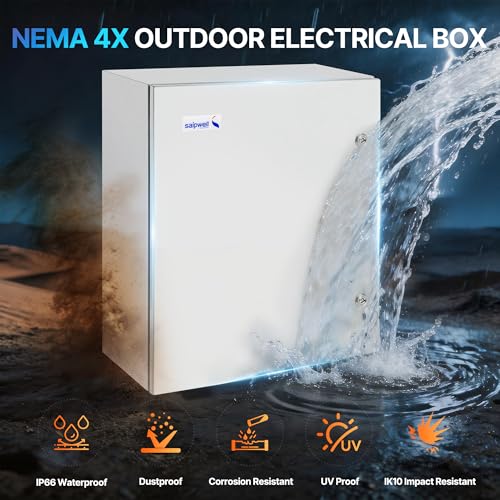 24x20x10 Inch NEMA Enclosure Metal Outdoor Electrical Box - size: 24"H × 20"W × 10"D