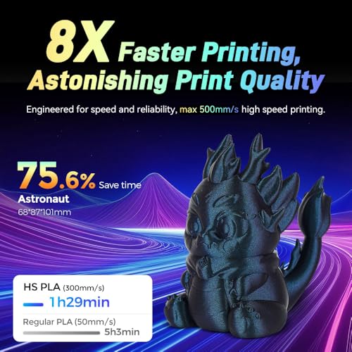 FLASHFORGE Chameleon Rapid PLA Filament 1.75mm Abyssal Red, PLA Color Shift High Speed 3D Printer Filament, Max 500mm/s Fast Printing, Display Shimmering Effects from Various Angles and Light - color: Abyssal Rede