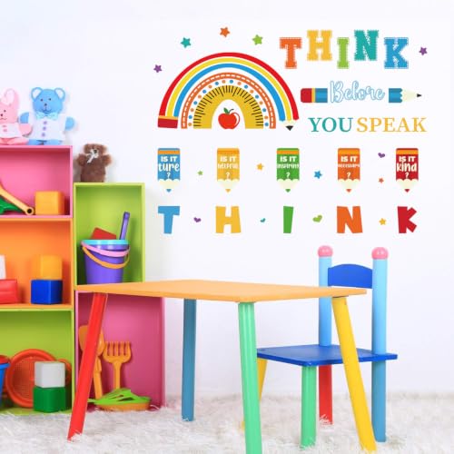 LHIUEM Inspirational Quotes Wall Sticker Think Before You Speak Wall Decal - color: Think