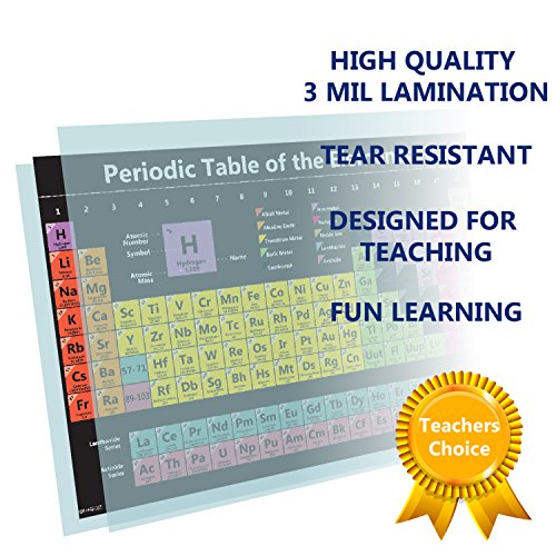 Young N Refined Periodic table science poster LAMINATED new 2023 chart teaching elements classroom BLACK decoration premium educators atomic number guide 15x20 - size: 15 x 20 inches