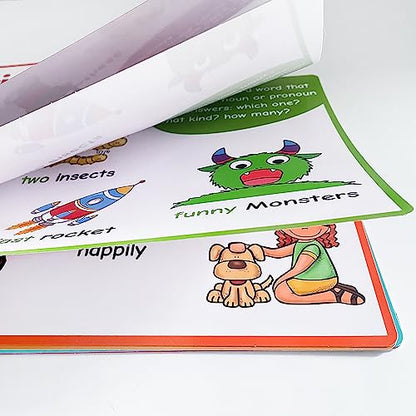 Lachilly Parts of Speech Learnig Posters, Grammar Learning, Vocabulary Building, Preschool, Home, Middle and High School Classroom Wall Decoration, Bulletin Board Set, 8 Sheet - style: Parts of Speech 8P