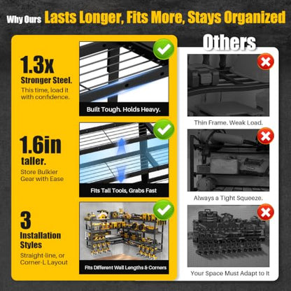 XLarge 64''W Power Tool Organizer Wall Mount, 4-Tier - size: 64''Width (XLARGE)