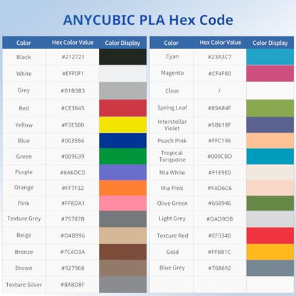 ANYCUBIC PLA 3D Printer Filament 1.75mm, Blue Grey, 1KG - color: 1kg Pla Blue Grey