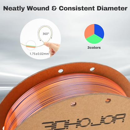 Silk PLA Filament 1.75mm Blue Orange Green Triple Color PLA 3D Printer Filament 3 in 1 Coextrusion 1KG Spool(2.2lbs) 3D Printing Filament Dimensional Accuracy +/- 0.03mm - color: Blue Orange Green