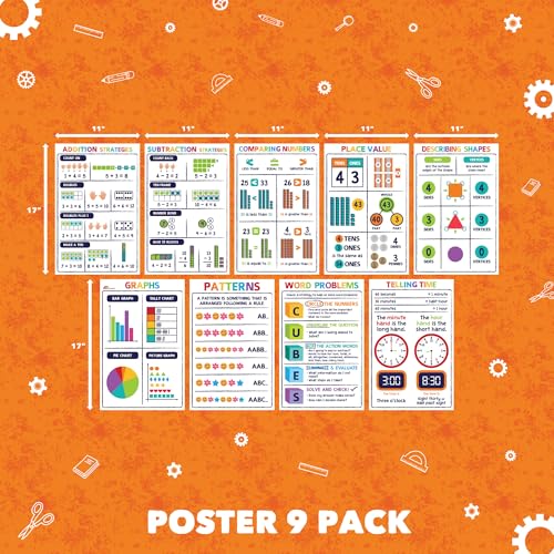 Sproutbrite 9 Pack 11” x 17” 1st Grade Educational Posters for Kindergarten - color: Math Posters