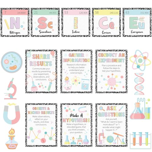 Harloon 27 Pcs Pastel Composition Science Posters for Classroom