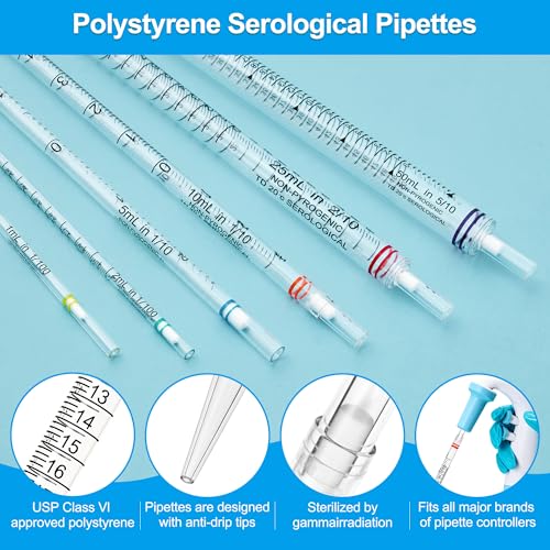 5ml Serological Pipettes,Polystyrene Plastic Serological Pipettes - Individually Packaged, Pack of 50 - size: 5ml-50pcs