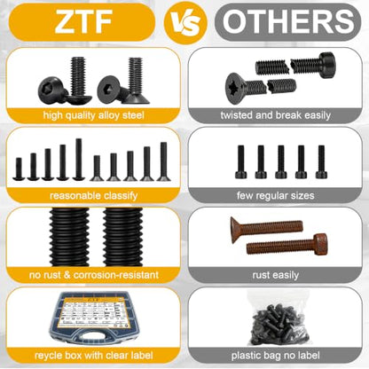 ZTF 4065pcs Metric Screw Assortment Kit，M2 M3 M4 M5 Assorted Screws - size: Flat+Button Head 4005Pcs