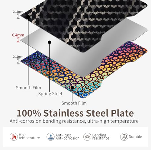 Double Sided Smooth PEH PEK 265x280MM Build Plate for Hi Combo - style: 265x280mm Colorful+Black