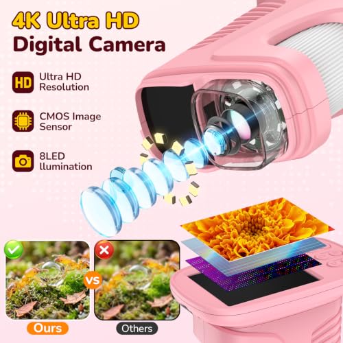 1000X Handheld Digital Microscope for Kids: Includes 32GB Card & EVA Case - color: Pink