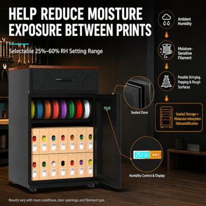 180L 3D Printer Stand with Dehumidifier & Filament Storage Cabinet - color: 180L-Black