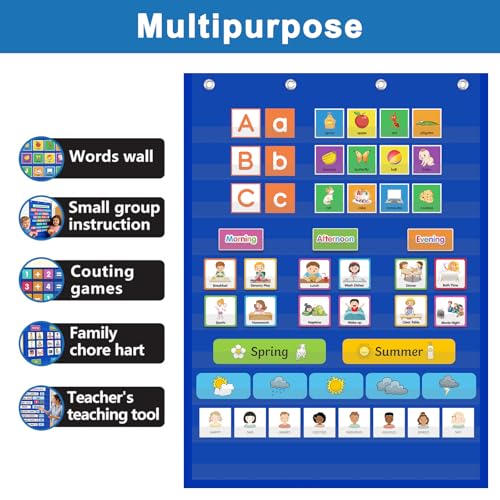 AUVCAS 10-Pocket Standard Pocket Chart for Classroom & Homeschool,Blue - color: BLUE, size: 43"L x 28"W