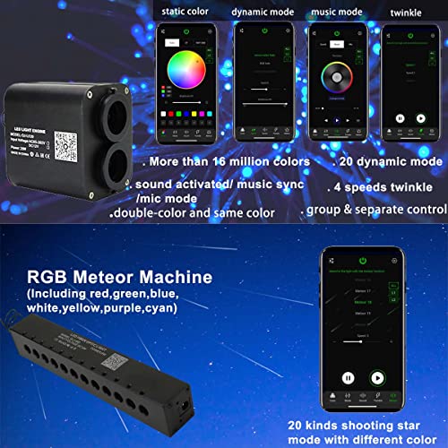 AZIMOM Dual Color 20w Twinkle Fiber Optic Starlight Headliner Kits 900pcs 0.03in 9.8ft, RGB Meteor Shooting Star, Sound Activated Remote APP Control Home Car Ceiling Décor - size: Meteor+900pcs*0.03in*9.8ft