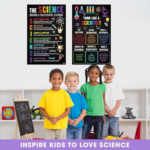 2 Pieces Science Class Rules Poster Science Lab Printable Art 11x17 Inch