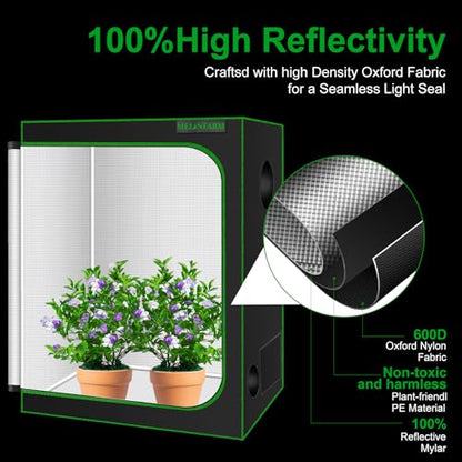Small Grow Tent for Aerogarden，30”x18”x36” ，Hydroponics Growing System ，Highly Reflective 600D Diamond Mylar Canvas with Ventilation window and Floor Tray for Hydroponic Indoor Plant Growing - size: 30”x18”x36”