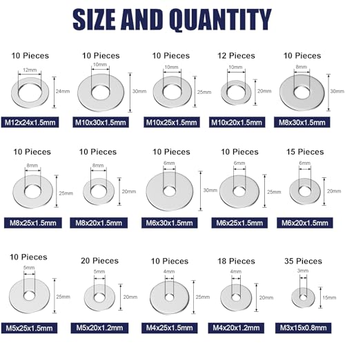 WEGOUP 18-8(304) Stainless Steel Flat Washers for Screws and Bolts - size: 15 Sizes 200 Pieces