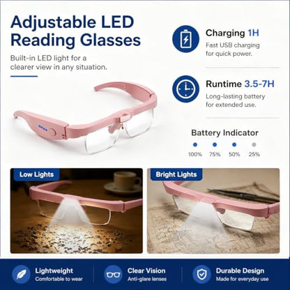 Professional Hands-Free Headset Magnifying Glasses with LED - color: Pink