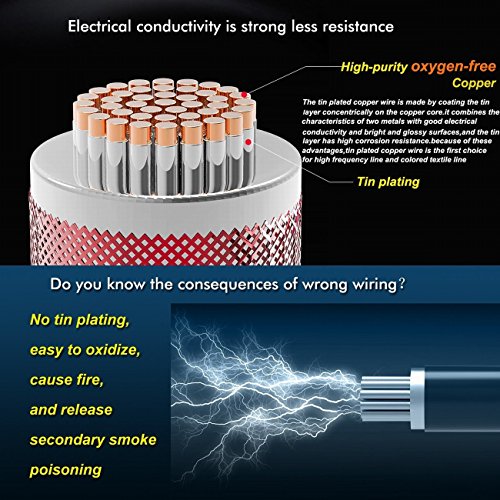 TUOFENG 18 AWG Silicone Electrical Wire 30 Feet - size: 18 AWG 2 Parallel Wire 15ft