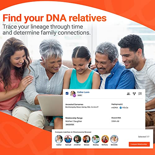 FamilyTreeDNA Family Finder Ancestry & DNA Test, Swab Collection Kit