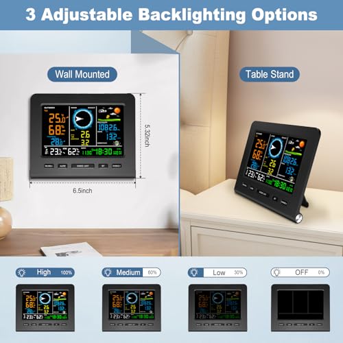 Urageuxy WiFi Weather Station Wireless Indoor Outdoor Sensor