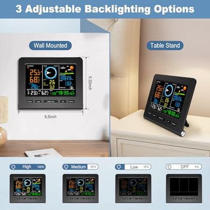 Urageuxy WiFi Weather Station Wireless Indoor Outdoor Sensor
