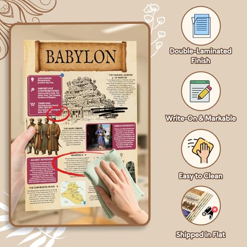 KIDS KING 18 Learning Posters - Ancient Civilization (11"x17") - color: Civilization
