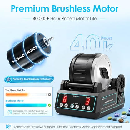 KomeStone K1 Pro Quiet Rock Tumbler Kit for Kids & Adults - color: Blue Outline