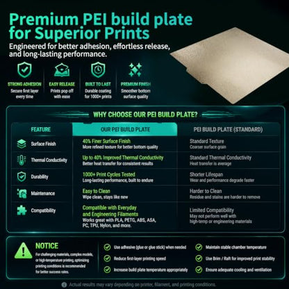 Round 270mm in Diameter Flsun T1 Pro,Super Racer Build Plate Textured Double Sided Flexible Spring Steel PEI Sheet with Magnetic Base for FLSN Super Racer,QQ,QQ-S,QQ-S-Pro Printer - size: r270x270mm