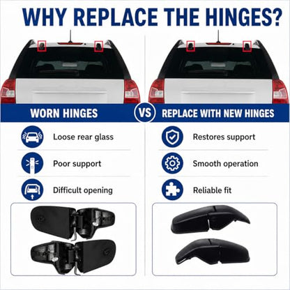 87150-1F001 Rear Liftgate Glass Hinge Set for Kia Sportage 2005-2010