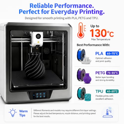 Upgraded 410x410mm for Kobra Max Build Plate PEI Sheet,Smooth/Textured PET+PEI, Spring Steel Heated Bed with Magnetic Base for Voron 400,Anycubi Kobra Max,Chiron, CR-10 S4,CR-6 Max 3D Printer. - size: 410x410