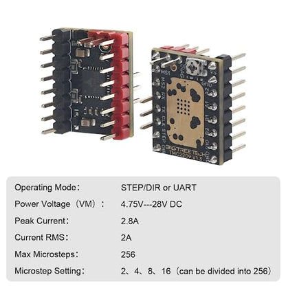 BIGTREETECH TMC2209 V1.3 Stepper Motor Driver, 2.8A UART/DIR/Step Mode - style: 4*TMC2209