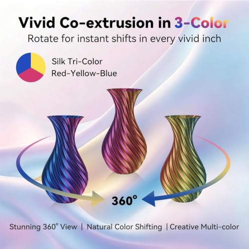 Kingroon Silk PLA Filament, Tri Color PLA Filament, Multicolor 3D Printer Filament, Dimensional Accuracy 1.75mm (+/-0.02mm) 1kg Spool(2.2lbs), Red Blue Yellow - color: 1kg-red Blue Yellow, size: 1KG