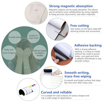 JUMUBOARD Self-Adhesive Magnetic Dry Erase Whiteboard Sticker, 55" x 27" - size: 55"W x 27"H