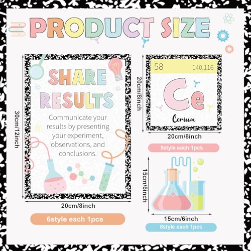 Harloon 27 Pcs Pastel Composition Science Posters for Classroom