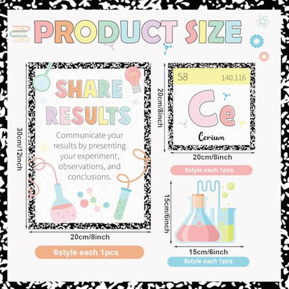 Harloon 27 Pcs Pastel Composition Science Posters for Classroom