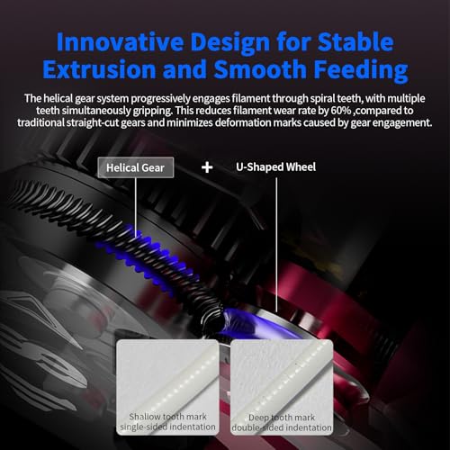 3D Printer Accessories Upgrade for Phaetus DXC Extruder for K1/K1C/K1 Max and A Must-Have Tool Handle: Direct Drive Helical Gear Smooth Feeding Extrusion Replacement